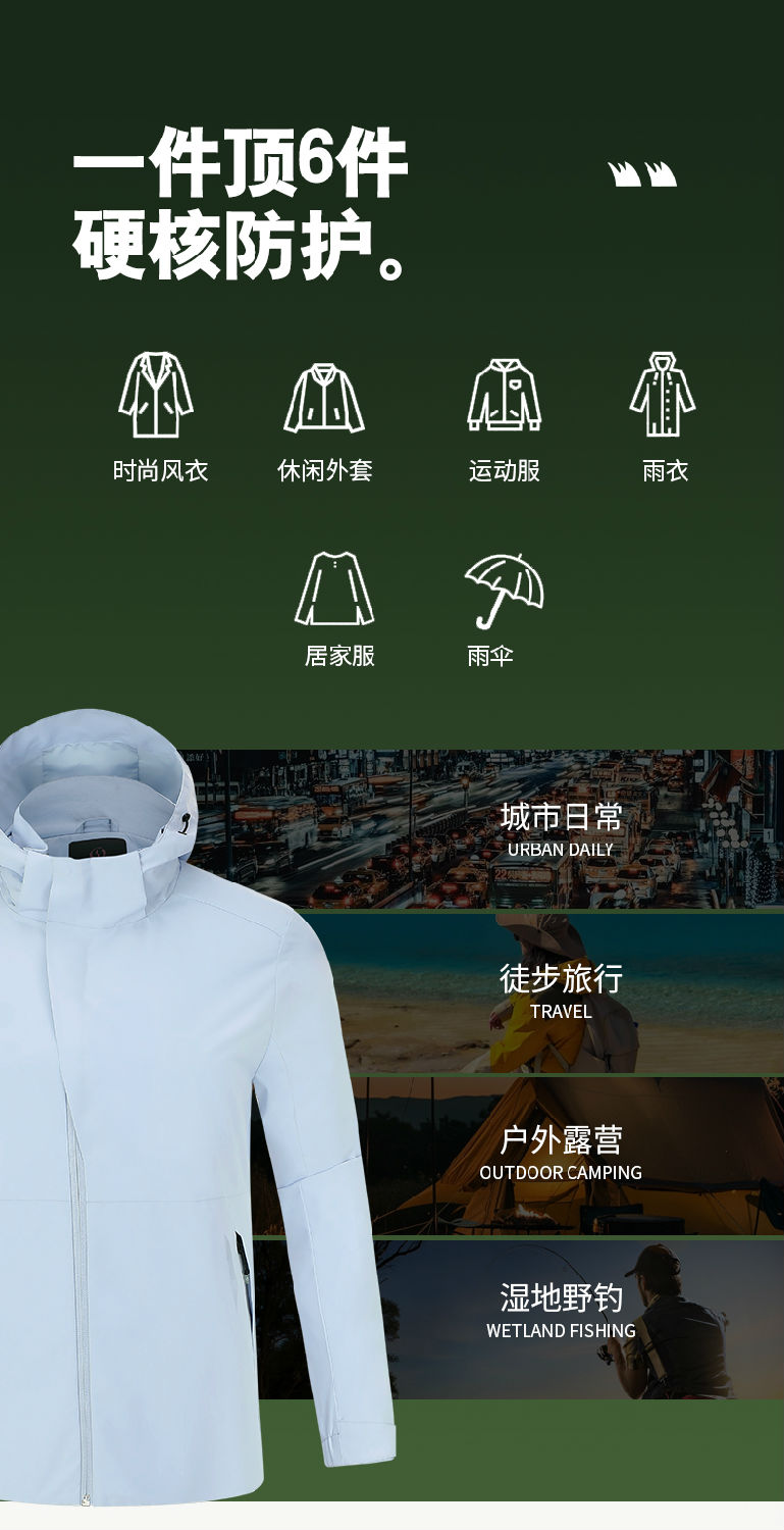 时尚焦点娱乐风衣 图4