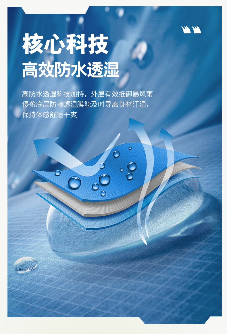 时尚焦点娱乐风衣 图5